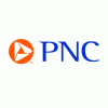 PNC Auto Loans