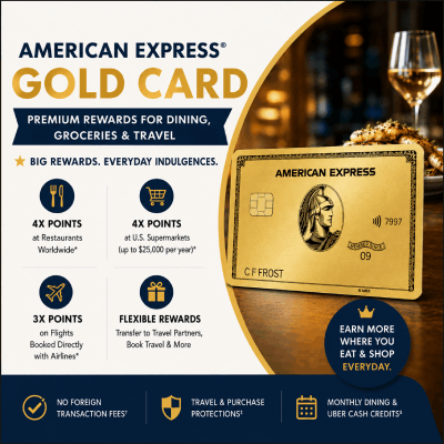 The American Express® Gold Credit Card